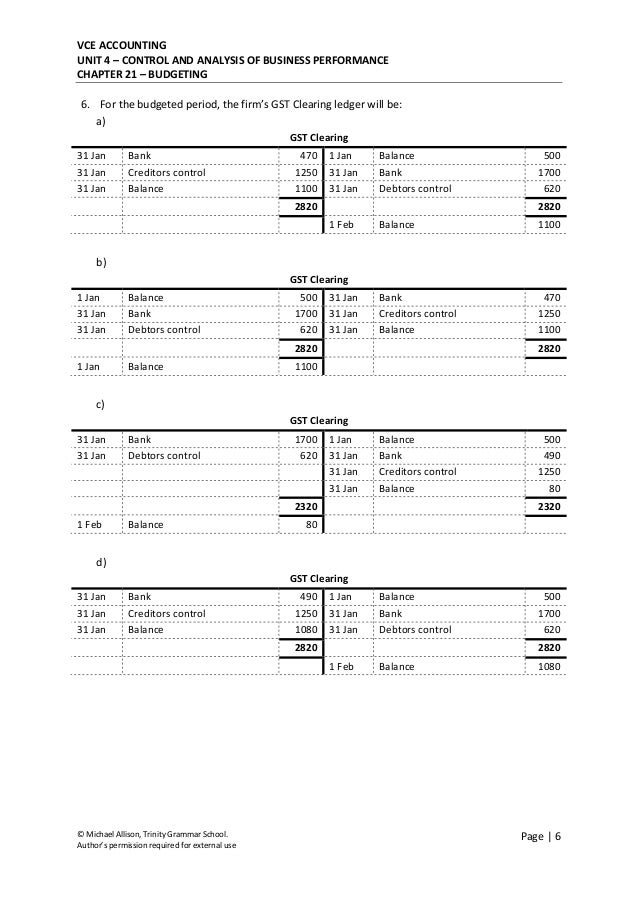 Chapter 21 Budgeting Test 2