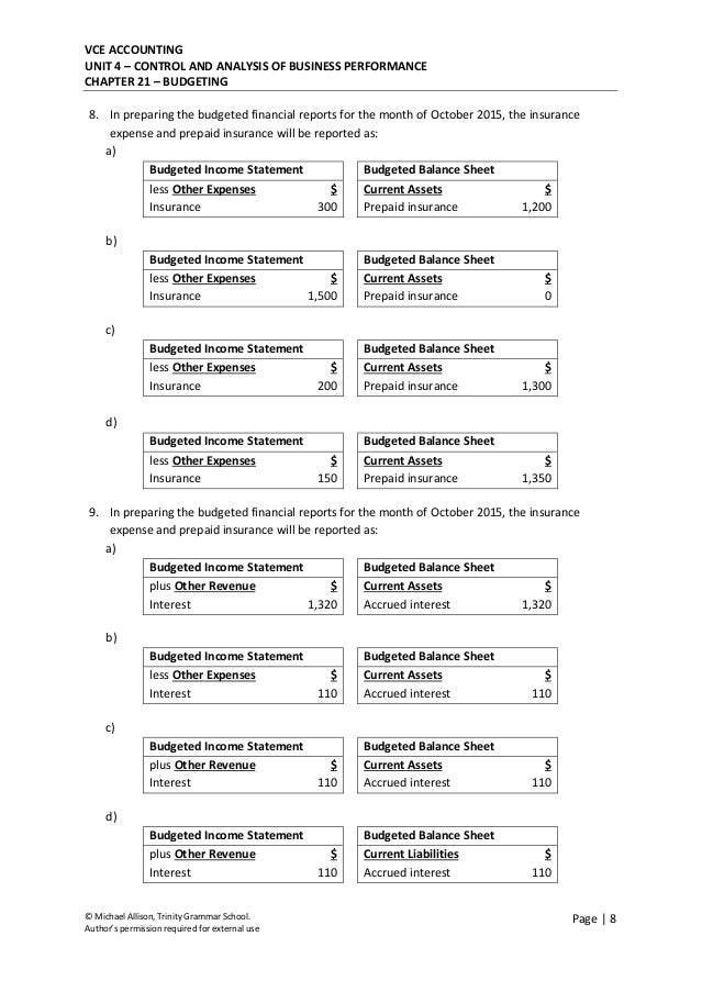 Chapter 21 Budgeting Test 2