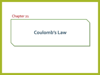 Coulomb’s Law
Applied Physics for BSCS Semester First
Chapter 21
 