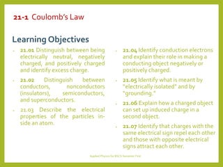 21-1 Coulomb’s Law
• 21.01 Distinguish between being
electrically neutral, negatively
charged, and positively charged
and ...
