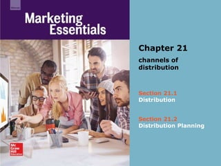 Section 21.1
Distribution
Chapter 21
channels of
distribution
Section 21.2
Distribution Planning
 