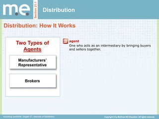 Chapter 21 Distribution.ppt