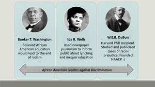 Booker T. Washington
Believed African
American education
would lead to the end
of racism
Ida B. Wells
Used newspaper
journalism to inform
public about lynching
and inequal education
W.E.B. DuBois
Harvard PhD recipient.
Studied and publicized
cases of racial
prejudice. Founded
NAACP z
African American Leaders against Discrimination
 