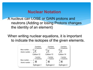Chapter 21 Nuclear Chemistry Section 2 1Updated (1).pptx