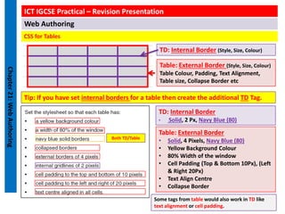 chapter_21_overview_part_1_CIE_IGCSE_ICT_2023 | PDF