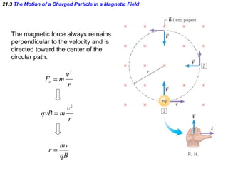 AP Physics - Chapter 21 Powerpoint | PPT