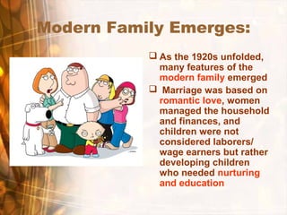 Modern Family Emerges:
 As the 1920s unfolded,
many features of the
modern family emerged
 Marriage was based on
romantic love, women
managed the household
and finances, and
children were not
considered laborers/
wage earners but rather
developing children
who needed nurturing
and education
 
