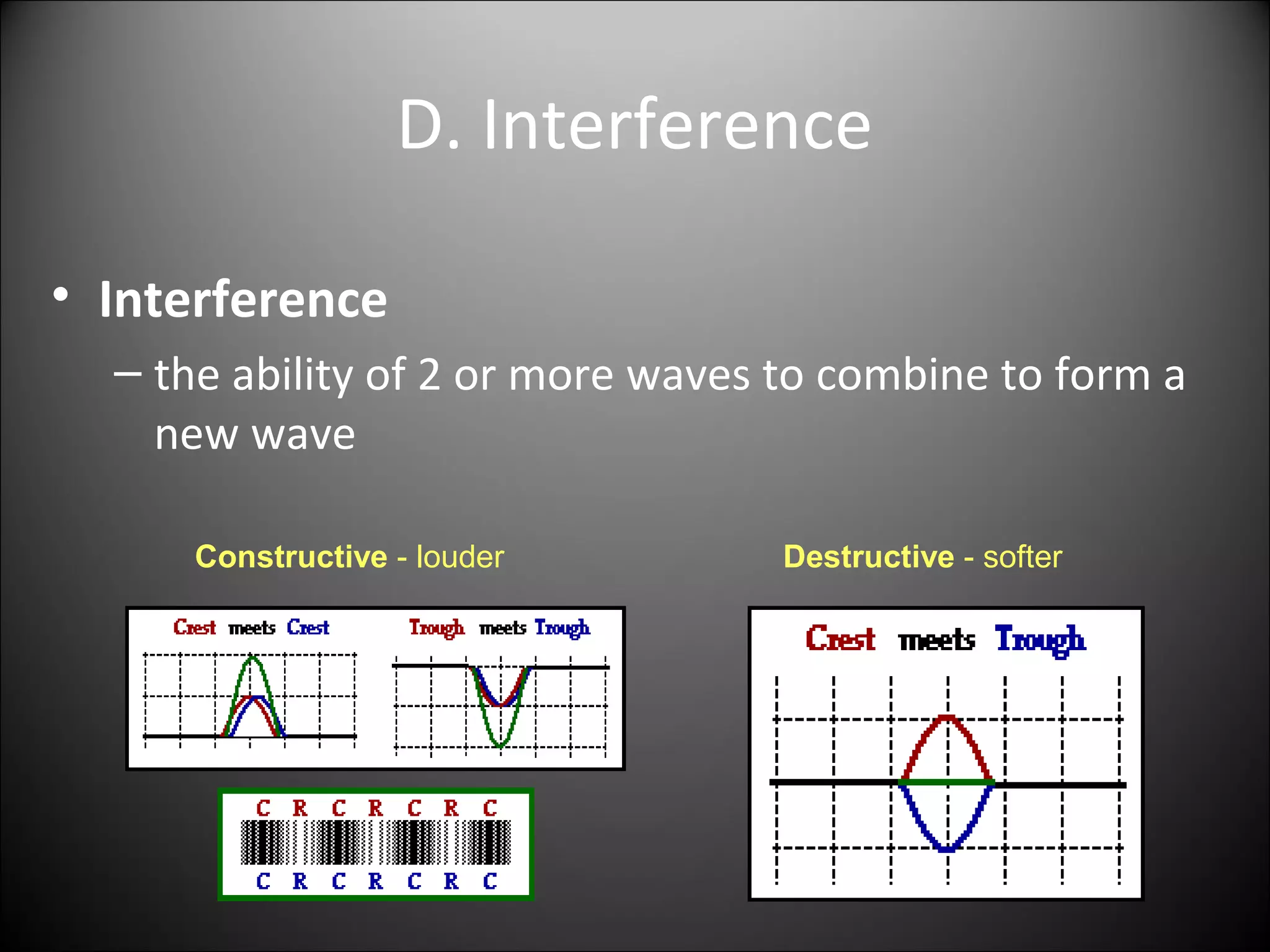 Constructive - louder
D. Interference
• Interference
– the ability of 2 or more waves to combine to form a
new wave
Destructive - softer
 