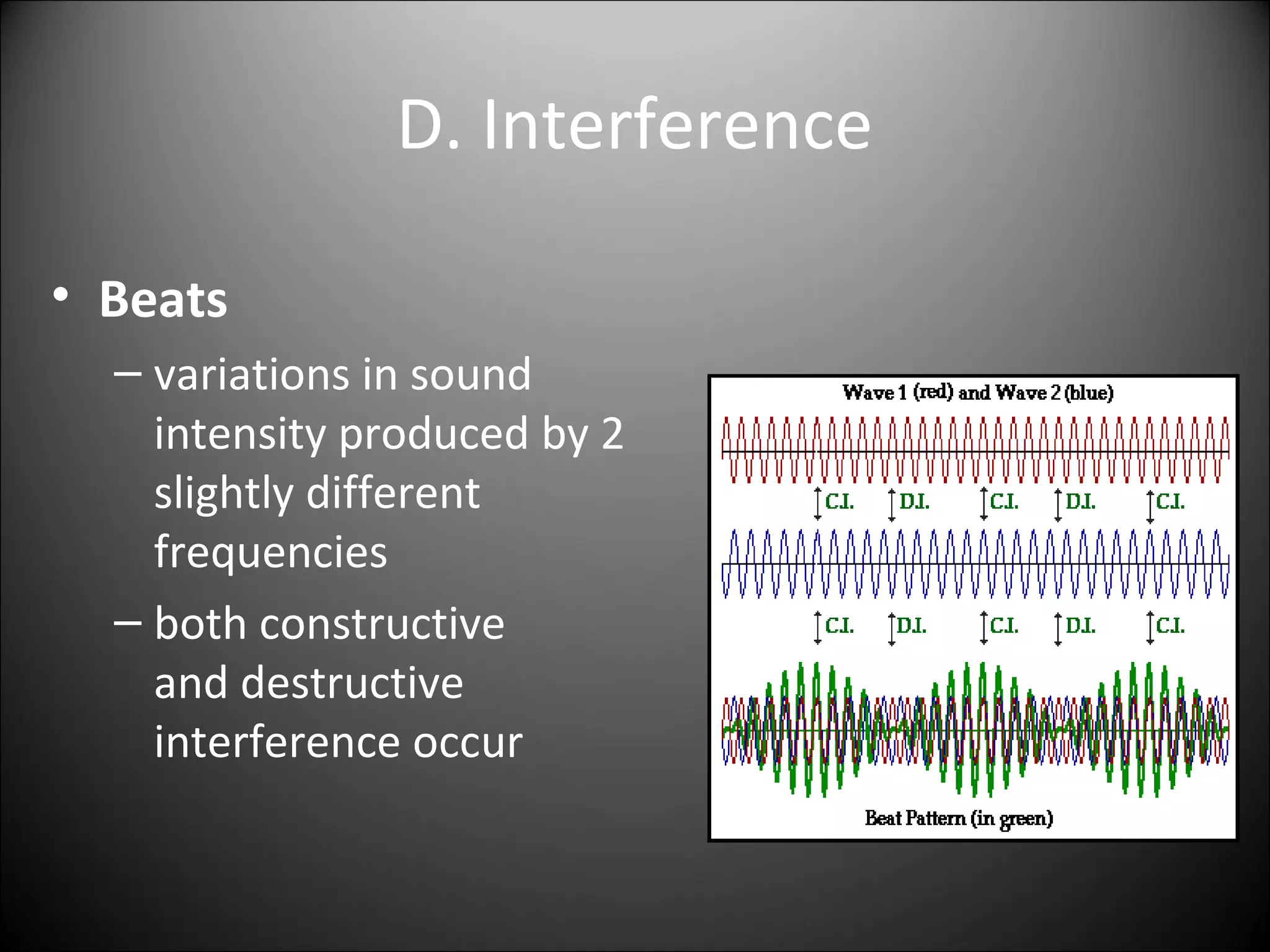 D. Interference
• Beats
– variations in sound
intensity produced by 2
slightly different
frequencies
– both constructive
and destructive
interference occur
 