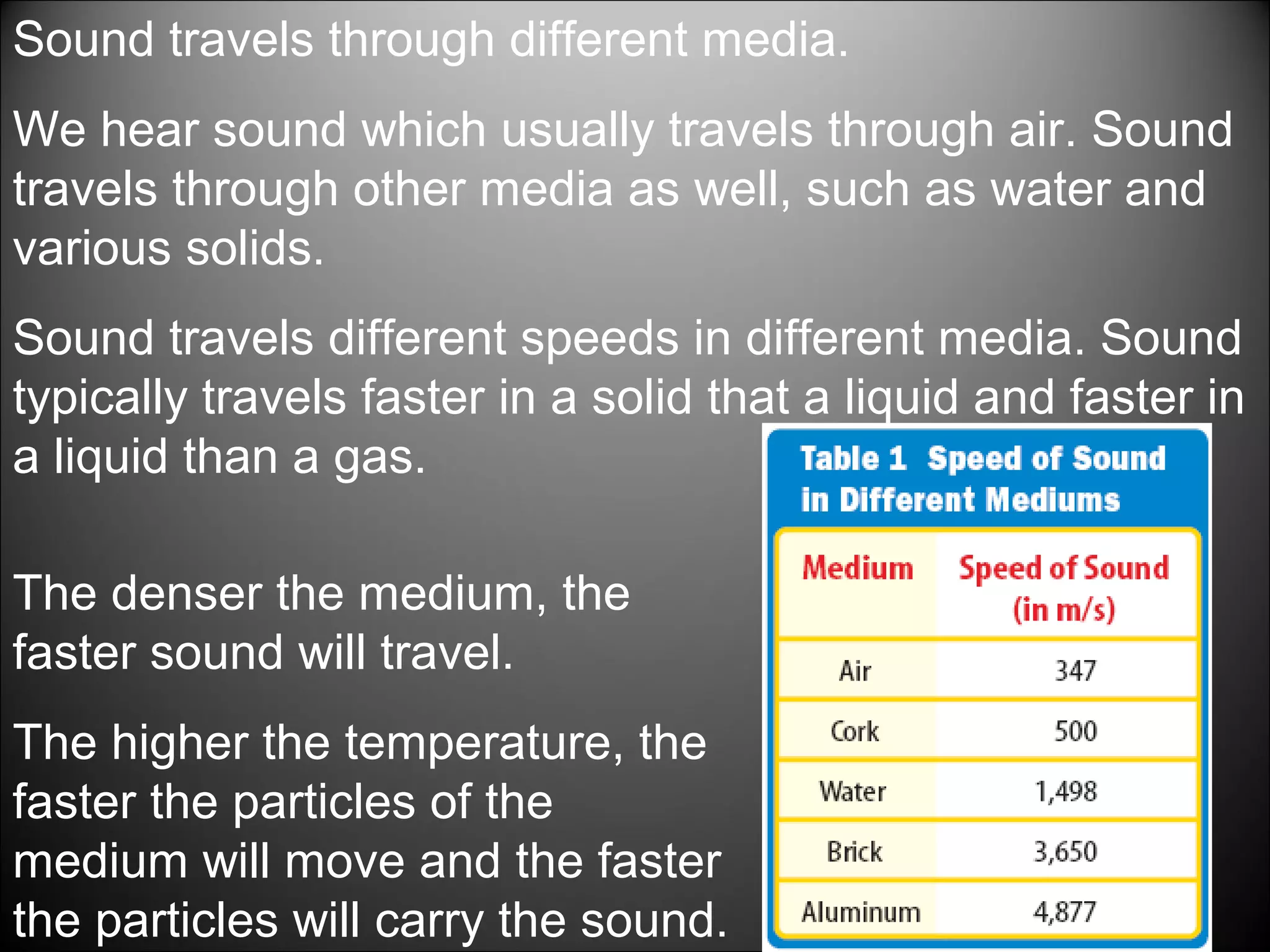 The denser the medium, the
faster sound will travel.
The higher the temperature, the
faster the particles of the
medium will move and the faster
the particles will carry the sound.
Sound travels through different media.
We hear sound which usually travels through air. Sound
travels through other media as well, such as water and
various solids.
Sound travels different speeds in different media. Sound
typically travels faster in a solid that a liquid and faster in
a liquid than a gas.
 