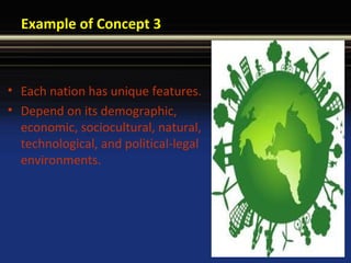 Example of Concept 3
• Each nation has unique features.
• Depend on its demographic,
economic, sociocultural, natural,
technological, and political-legal
environments.
 