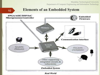 Elements of an Embedded System10
Mandalay Technological University
Department of Computer Engineering and Information Technology
 