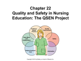 Chapter 22
Quality and Safety in Nursing
Education: The QSEN Project
Copyright © 2014 by Mosby, an imprint of Elsevier Inc.
 