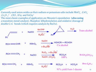 Currently used anion oxides as their sodium or potassium salts include MnO4
- ,CrO4
-
,Cr2O 7
2- ,ClO-, IO4- and FeO42-
The most classic examples of application are Meunier’s epoxidation (also using
a transition-metal catalyst), Sharpless’ dihydroxylation and oxidative cleavage of
double C=C bonds (which requires catalysis by RuO2).
11
 