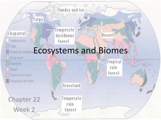 Ecosystems and Biomes
Chapter 22
Week 2
 