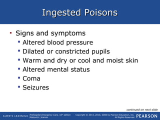Prehospital Emergency Care, 10th
edition
Mistovich | Karren
Copyright © 2014, 2010, 2008 by Pearson Education, Inc.
All Rights Reserved
Ingested PoisonsIngested Poisons
• Signs and symptoms
 Altered blood pressure
 Dilated or constricted pupils
 Warm and dry or cool and moist skin
 Altered mental status
 Coma
 Seizures
continued on next slide
 