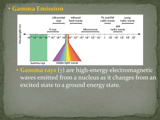 Chapter 22.2 : Radioactive Decay | PPTX