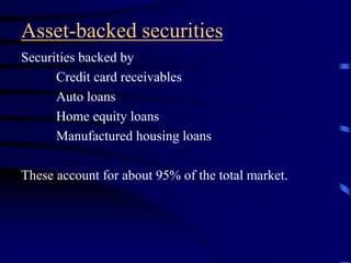 Asset-backed securities
Securities backed by
Credit card receivables
Auto loans
Home equity loans
Manufactured housing loans
These account for about 95% of the total market.
 