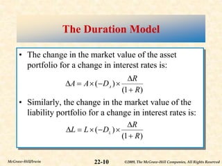 ©2009, The McGraw-Hill Companies, All Rights Reserved
22-10
McGraw-Hill/Irwin
The Duration Model
• The change in the market value of the asset
portfolio for a change in interest rates is:
• Similarly, the change in the market value of the
liability portfolio for a change in interest rates is:
)
1
(
)
(
R
R
D
A
A A







)
1
(
)
(
R
R
D
L
L L







 