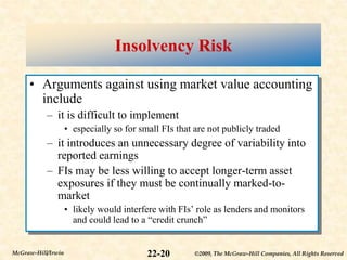 ©2009, The McGraw-Hill Companies, All Rights Reserved
22-20
McGraw-Hill/Irwin
Insolvency Risk
• Arguments against using market value accounting
include
– it is difficult to implement
• especially so for small FIs that are not publicly traded
– it introduces an unnecessary degree of variability into
reported earnings
– FIs may be less willing to accept longer-term asset
exposures if they must be continually marked-to-
market
• likely would interfere with FIs’ role as lenders and monitors
and could lead to a “credit crunch”
 