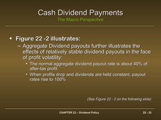 CHAPTER 22 – Dividend Policy 22 - 33
Cash Dividend PaymentsCash Dividend Payments
The Macro PerspectiveThe Macro Perspective
• Figure 22 -2 illustrates:Figure 22 -2 illustrates:
– Aggregate Dividend payouts further illustrates theAggregate Dividend payouts further illustrates the
effects of relatively stable dividend payouts in the faceeffects of relatively stable dividend payouts in the face
of profit volatility:of profit volatility:
• The normal aggregate dividend payout rate is about 40% ofThe normal aggregate dividend payout rate is about 40% of
after-tax profitafter-tax profit
• When profits drop and dividends are held constant, payoutWhen profits drop and dividends are held constant, payout
rates rise to 100%rates rise to 100%
(See Figure 22 - 2 on the following slide)(See Figure 22 - 2 on the following slide)
 
