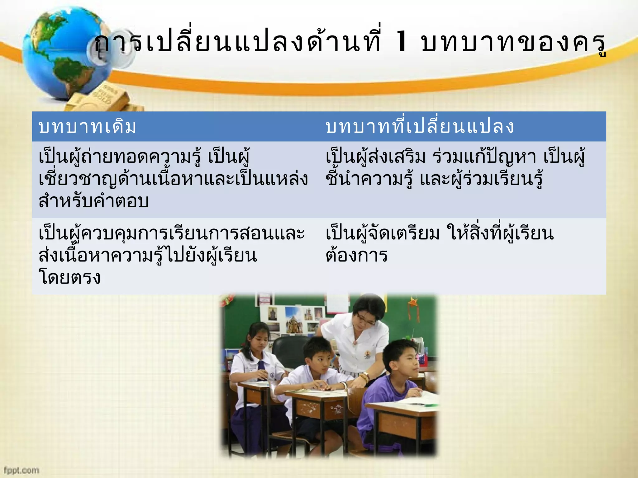 การเปลี่ยนแปลงด้านที่ 1 บทบาทของครู
บทบาทเดิม บทบาทที่เปลี่ยนแปลง
เป็นผู้ถ่ายทอดความรู้ เป็นผู้
เชี่ยวชาญด้านเนื้อหาและเป็นแหล่ง
สำาหรับคำาตอบ
เป็นผู้ส่งเสริม ร่วมแก้ปัญหา เป็นผู้
ชี้นำาความรู้ และผู้ร่วมเรียนรู้
เป็นผู้ควบคุมการเรียนการสอนและ
ส่งเนื้อหาความรู้ไปยังผู้เรียน
โดยตรง
เป็นผู้จัดเตรียม ให้สิ่งที่ผู้เรียน
ต้องการ
 