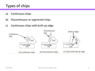 Types of chips
a) Continuous chips
b) Discontinuous or segmental chips
c) Continuous chips with built-up edge
2/29/2024 Manufacturing Engineering I 11
 