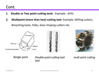 Cont.
1. Double or Two point cutting tools : Example : drills
2. Multipoint (more than two) cutting tool: Example: Milling cutters,
Broaching tools, Hobs, Gear shaping cutters etc.
2/29/2024 Manufacturing Engineering I 17
Single point Double point cutting tool multi point cutting
tool
 