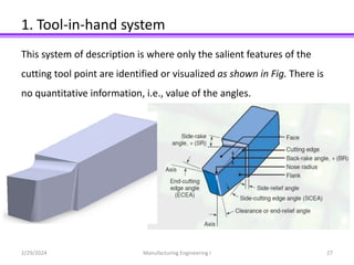 Define Hand Tools Process Traditional Machining Processes presentation | PPTX