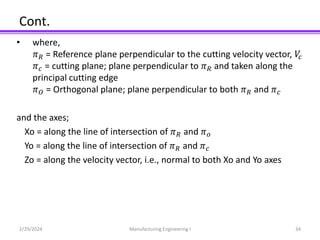 Cont.
• where,
𝜋𝑅 = Reference plane perpendicular to the cutting velocity vector, 𝑉
𝑐
𝜋𝑐 = cutting plane; plane perpendicular to 𝜋𝑅 and taken along the
principal cutting edge
𝜋𝑂 = Orthogonal plane; plane perpendicular to both 𝜋𝑅 and 𝜋𝑐
and the axes;
Xo = along the line of intersection of 𝜋𝑅 and 𝜋𝑜
Yo = along the line of intersection of 𝜋𝑅 and 𝜋𝑐
Zo = along the velocity vector, i.e., normal to both Xo and Yo axes
2/29/2024 Manufacturing Engineering I 34
 