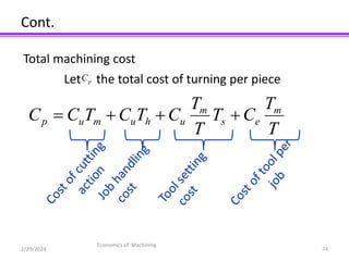 2/29/2024
Economics of Machining
74
Cont.
Total machining cost
Let the total cost of turning per piece
p
C
T
T
C
T
T
T
C
T
C
T
C
C m
e
s
m
u
h
u
m
u
p 



 