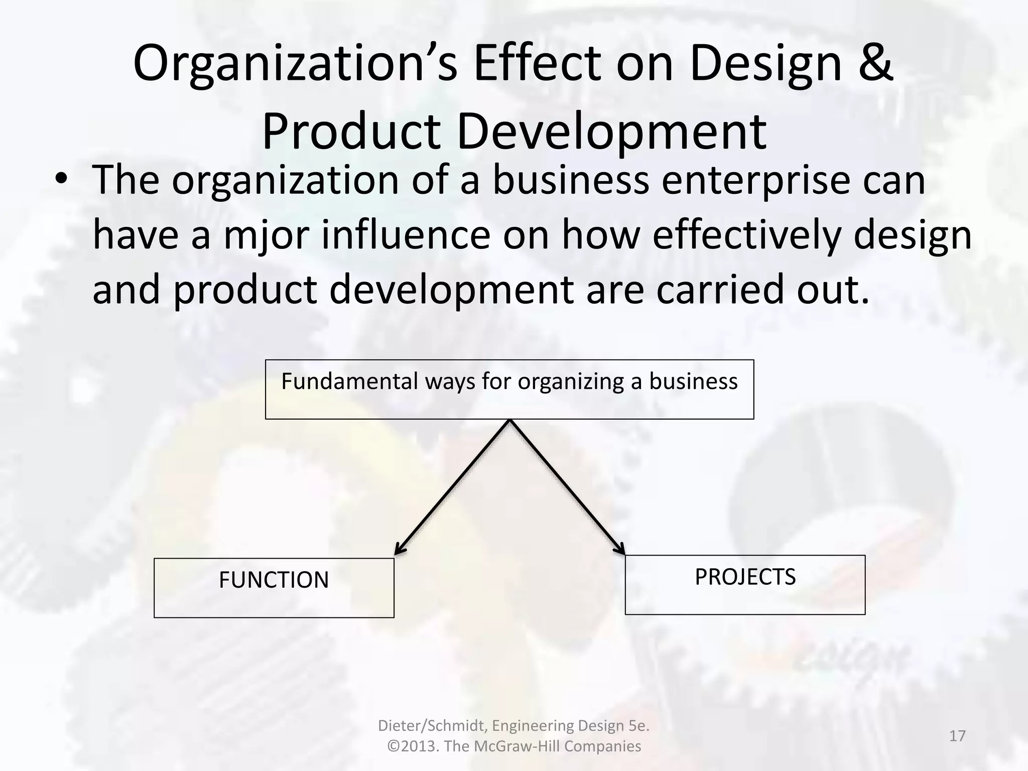 Organization’s Effect on Design &
Product Development
17
• The organization of a business enterprise can
have a mjor influence on how effectively design
and product development are carried out.
Fundamental ways for organizing a business
FUNCTION PROJECTS
Dieter/Schmidt, Engineering Design 5e.
©2013. The McGraw-Hill Companies
 