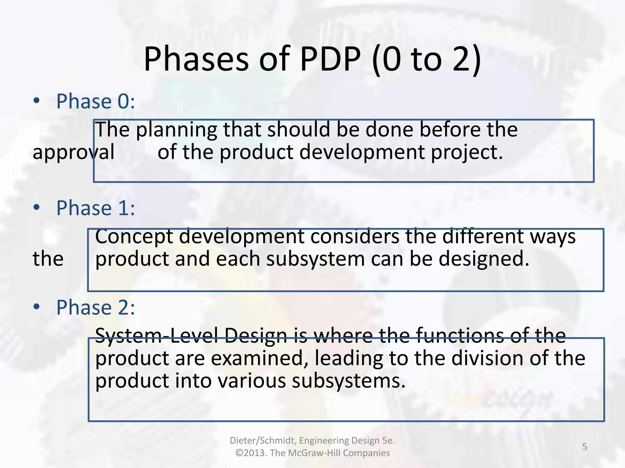 Phases of PDP (0 to 2)
5
• Phase 0:
The planning that should be done before the
approval of the product development project.
• Phase 1:
Concept development considers the different ways
the product and each subsystem can be designed.
• Phase 2:
System-Level Design is where the functions of the
product are examined, leading to the division of the
product into various subsystems.
Dieter/Schmidt, Engineering Design 5e.
©2013. The McGraw-Hill Companies
 