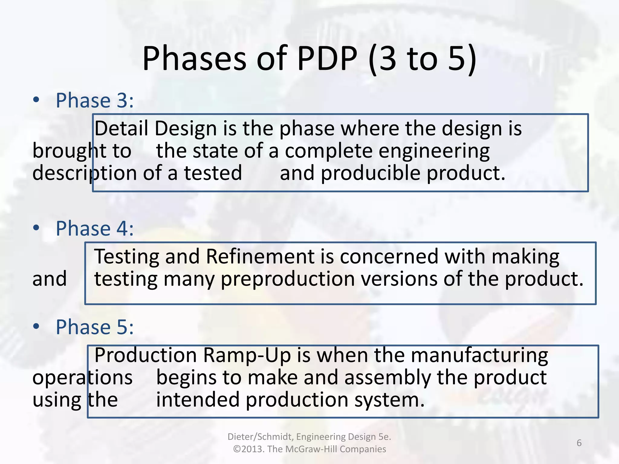 Phases of PDP (3 to 5)
6
• Phase 3:
Detail Design is the phase where the design is
brought to the state of a complete engineering
description of a tested and producible product.
• Phase 4:
Testing and Refinement is concerned with making
and testing many preproduction versions of the product.
• Phase 5:
Production Ramp-Up is when the manufacturing
operations begins to make and assembly the product
using the intended production system.
Dieter/Schmidt, Engineering Design 5e.
©2013. The McGraw-Hill Companies
 