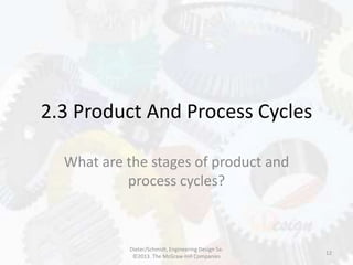 2.3 Product And Process Cycles
What are the stages of product and
process cycles?
12
Dieter/Schmidt, Engineering Design 5e.
©2013. The McGraw-Hill Companies
 