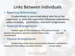 Links Between Individuals
19
• Reporting Relationships:
A subordinate is concerned about who his or her
supervisor is, since the supervisor influences evaluations,
salary increases, promotions, and work assignments.
• Financial Arrangements:
Another type of link is budgetary. The source of funds to
advance the project, and who controls these funds, is a vital
consideration.
• Physical Arrangements:
Studies have shown that communication between individuals is
enhanced if their offices are within 50 feet of each other!
Dieter/Schmidt, Engineering Design 5e.
©2013. The McGraw-Hill Companies
 