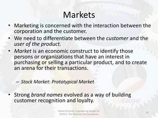 Markets
25
• Marketing is concerned with the interaction between the
corporation and the customer.
• We need to differentiate between the customer and the
user of the product.
• Market is an economic construct to identify those
persons or organizations that have an interest in
purchasing or selling a particular product, and to create
an arena for their transactions.
– Stock Market: Prototypical Market
• Strong brand names evolved as a way of building
customer recognition and loyalty.
Dieter/Schmidt, Engineering Design 5e.
©2013. The McGraw-Hill Companies
 