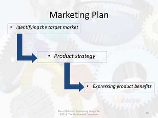 Marketing Plan
28
• Identifying the target market
• Product strategy
• Expressing product benefits
Dieter/Schmidt, Engineering Design 5e.
©2013. The McGraw-Hill Companies
 