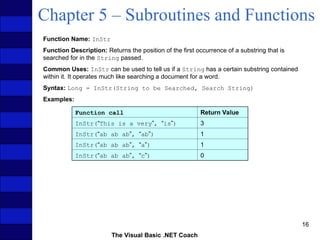 Comprehensive Guide to Subroutines, Functions, and Built-In String ...