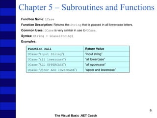 Comprehensive Guide to Subroutines, Functions, and Built-In String ...