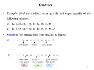 Quantiles
• Example: Find the median, lower quartile and upper quartile of the
following numbers.
a) 12, 5, 22, 30, 7, 36, 14, 42, 15, 53, 25
b) 12, 5, 22, 30, 7, 36, 14, 42, 15, 53, 25, 65
• Solution: first arrange data from smallest to largest
a)
b)
25
13 23.5 39
 