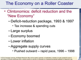 Chapter 22 an introduction to macroeconomics | PPT