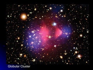 Globular Cluster 