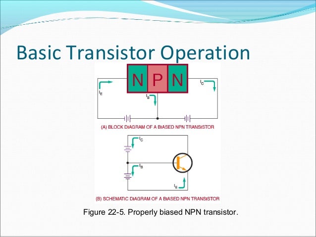 bipolar transistor cross reference bipolar transistor cross reference