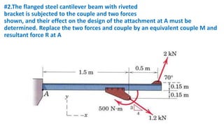 Chapter 2: Two dimenstional force systems: DBU-MESA | PPTX