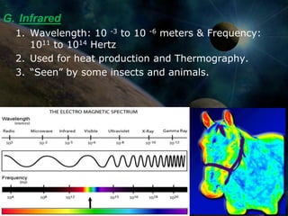 G. Infrared
  1. Wavelength: 10 -3 to 10 -6 meters & Frequency:
     1011 to 1014 Hertz
  2. Used for heat production and Thermography.
  3. “Seen” by some insects and animals.
 