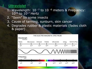 I.   Ultraviolet
     1. Wavelength: 10 -7 to 10 -9 meters & Frequency:
        1015 to 1017 Hertz
     2. “Seen” by some insects
     3. Cause of tanning, sunburn, skin cancer
     4. Degrades rubber & plastic materials (fades cloth
        & paper)
 