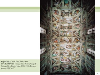 Figure 22-13  MICHELANGELO BUONARROTI, ceiling of the Sistine Chapel, Vatican City, Rome, Italy, 1508–1512. Fresco, approx. 128’ x 45’.  