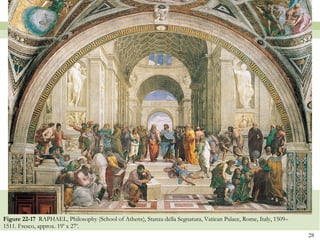 Figure 22-17  RAPHAEL, Philosophy (School of Athens), Stanza della Segnatura, Vatican Palace, Rome, Italy, 1509–1511. Fresco, approx. 19’ x 27’.  