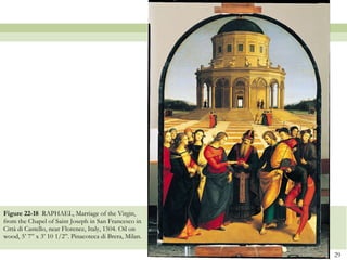 Figure 22-18  RAPHAEL, Marriage of the Virgin, from the Chapel of Saint Joseph in San Francesco in Città di Castello, near Florence, Italy, 1504. Oil on wood, 5’ 7” x 3’ 10 1/2”. Pinacoteca di Brera, Milan.  